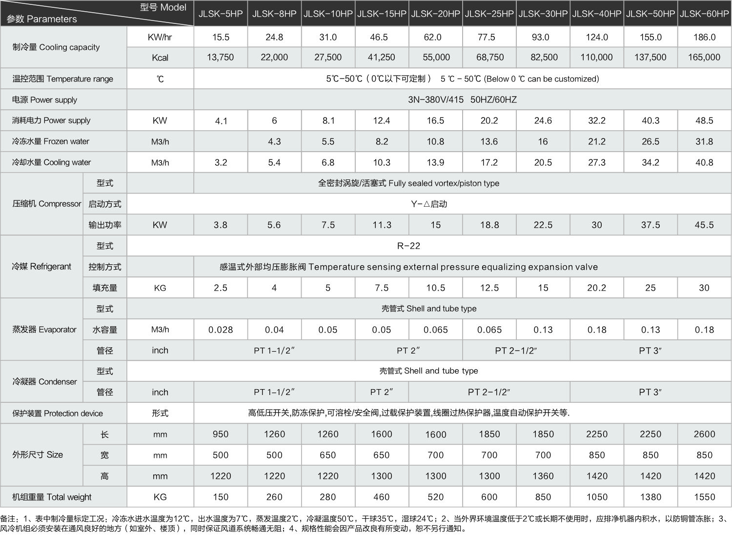 水(shuǐ)冷(lěng)開放式1.jpg